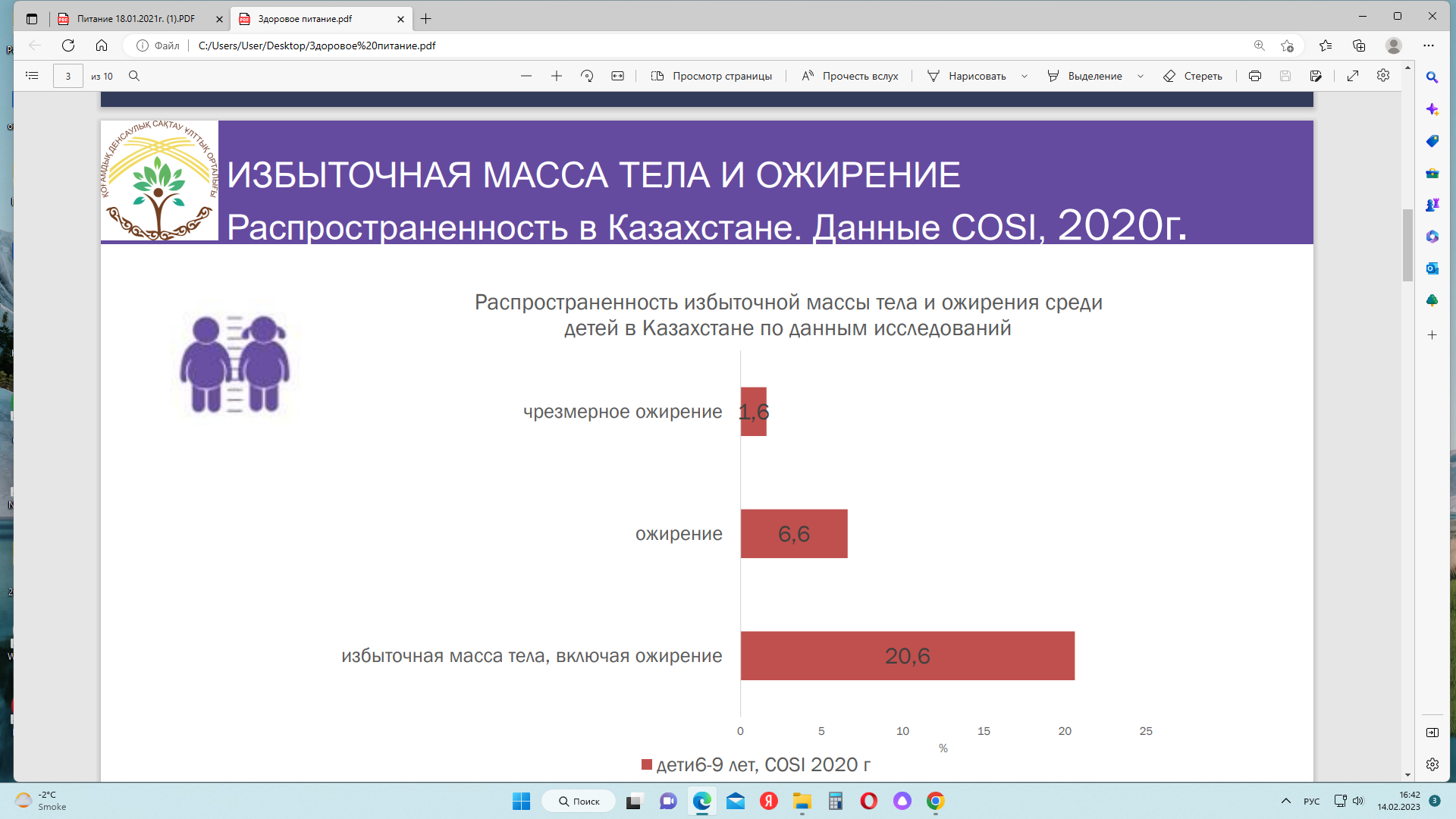 Дұрыс тамақтану- Здоровое питание