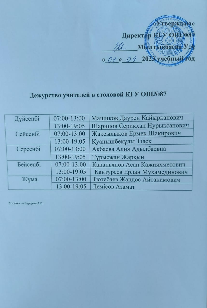 Асханадағы мұғалімдердің кезекшілік кестесі- График дежурства учителей в столовой