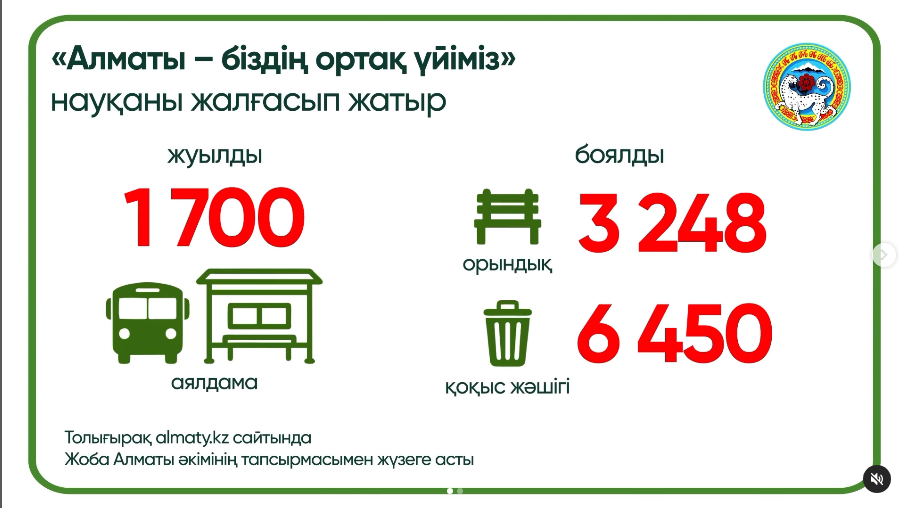«Алматы – біздің ортақ үйіміз»