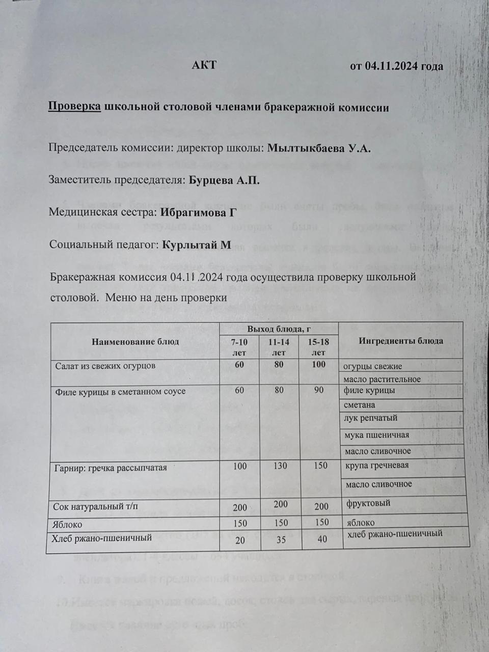 Бракераждық комиссия мүшелерінің мектеп асханасын тексеруі АКТ - сі 04.11.2024