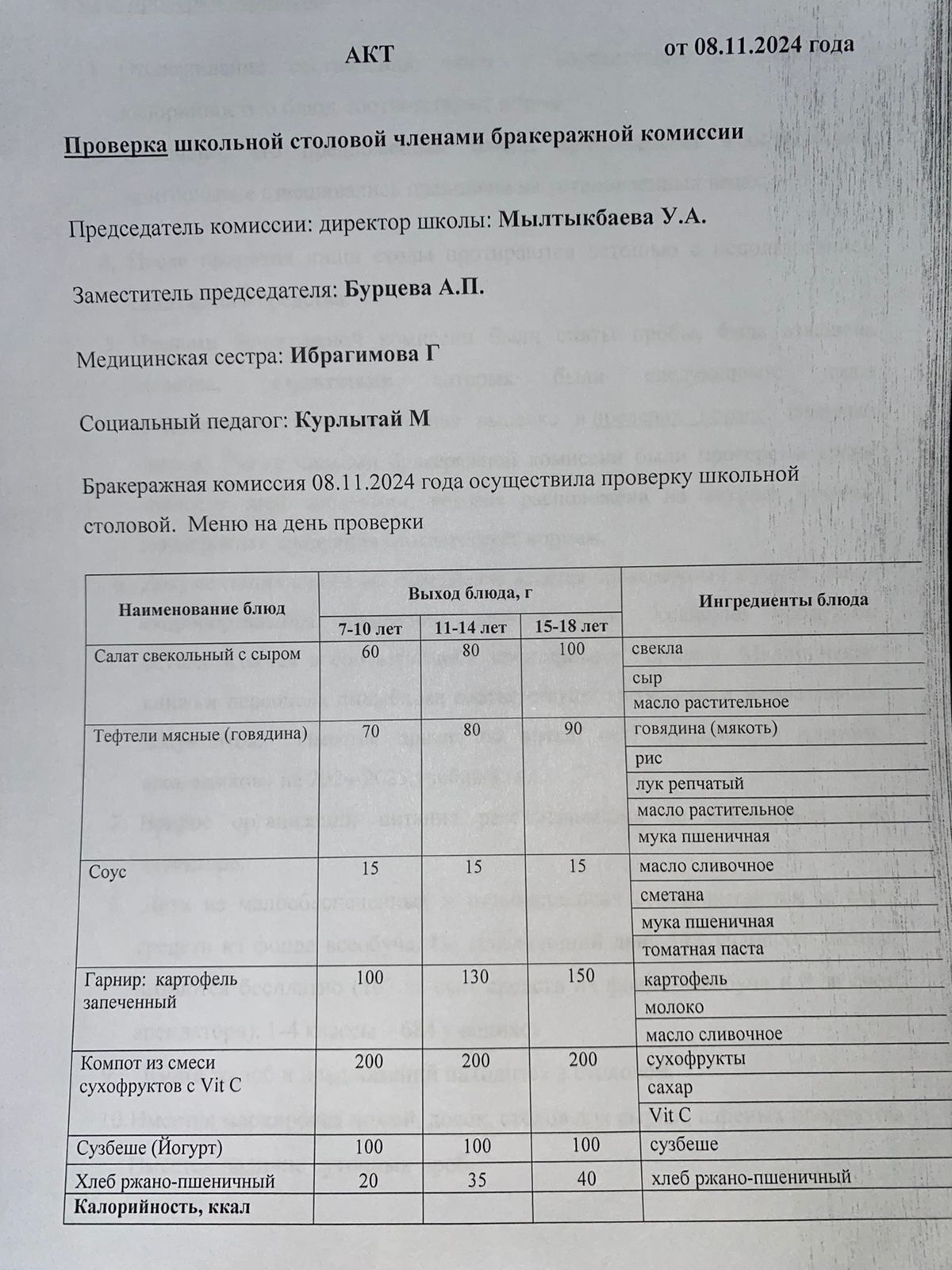 Бракераждық комиссия мүшелерінің мектеп асханасын тексеруі АКТ - сі 08.11.2024