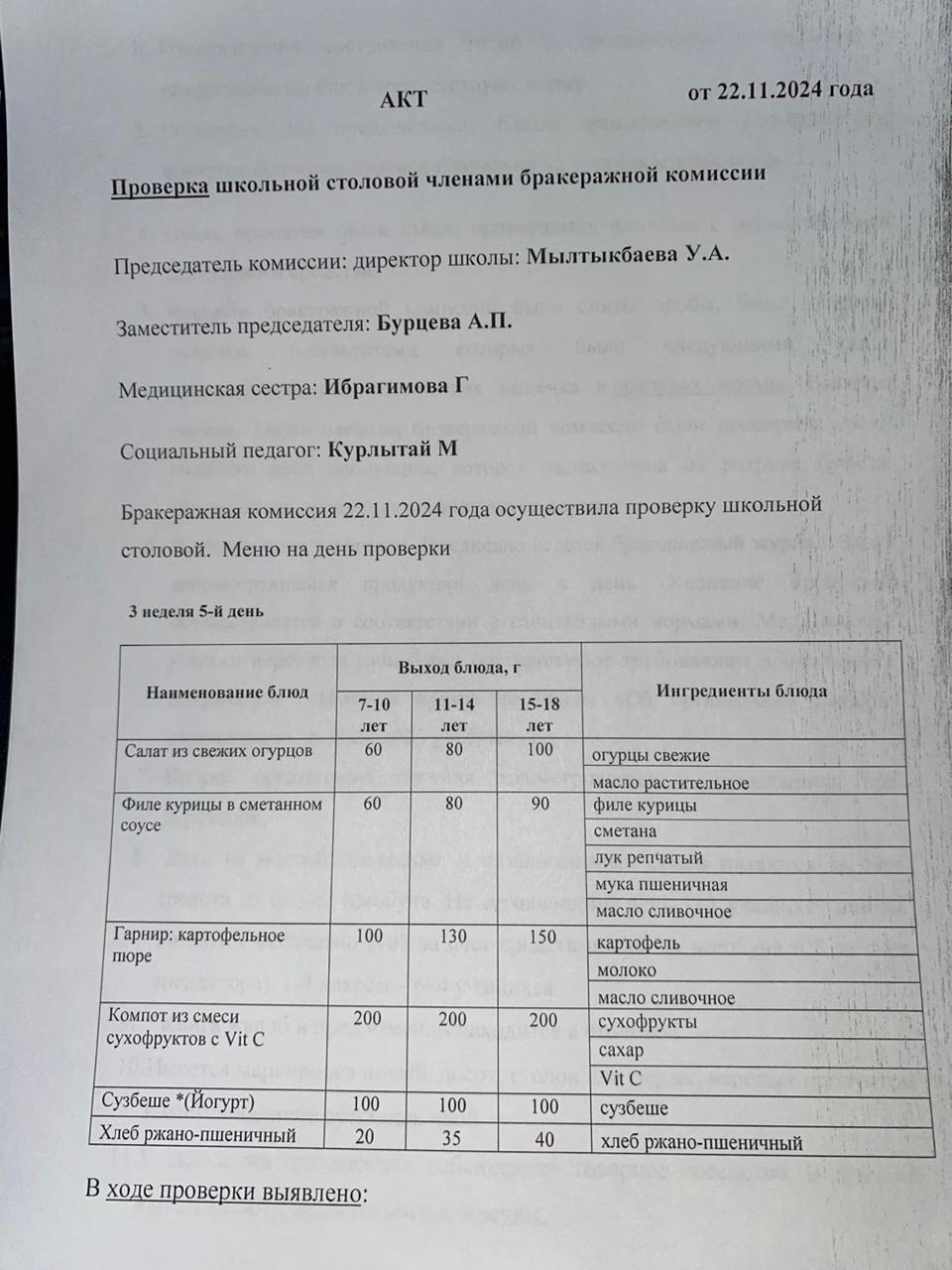 Бракераждық комиссия мүшелерінің мектеп асханасын тексеруі АКТ - сі 22.11.2024