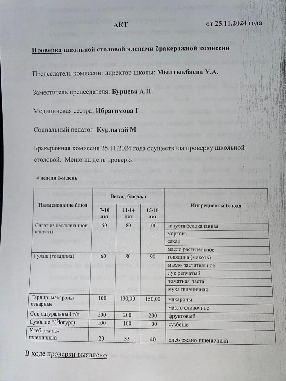 Бракераждық комиссия мүшелерінің мектеп асханасын тексеруі АКТ - сі 25.11.2024
