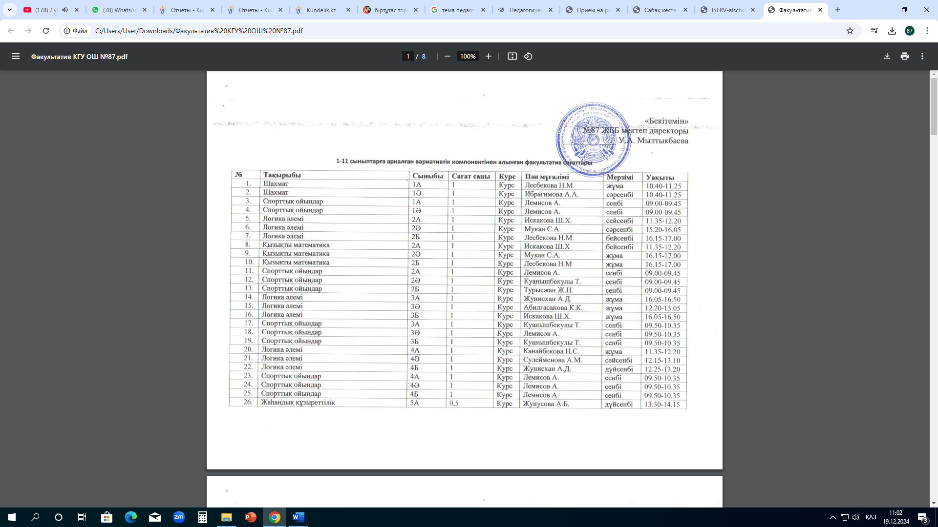 1-11 сыныптарға арналған вариативтік компонентінен алынған факультатуив сабақтар кестесі