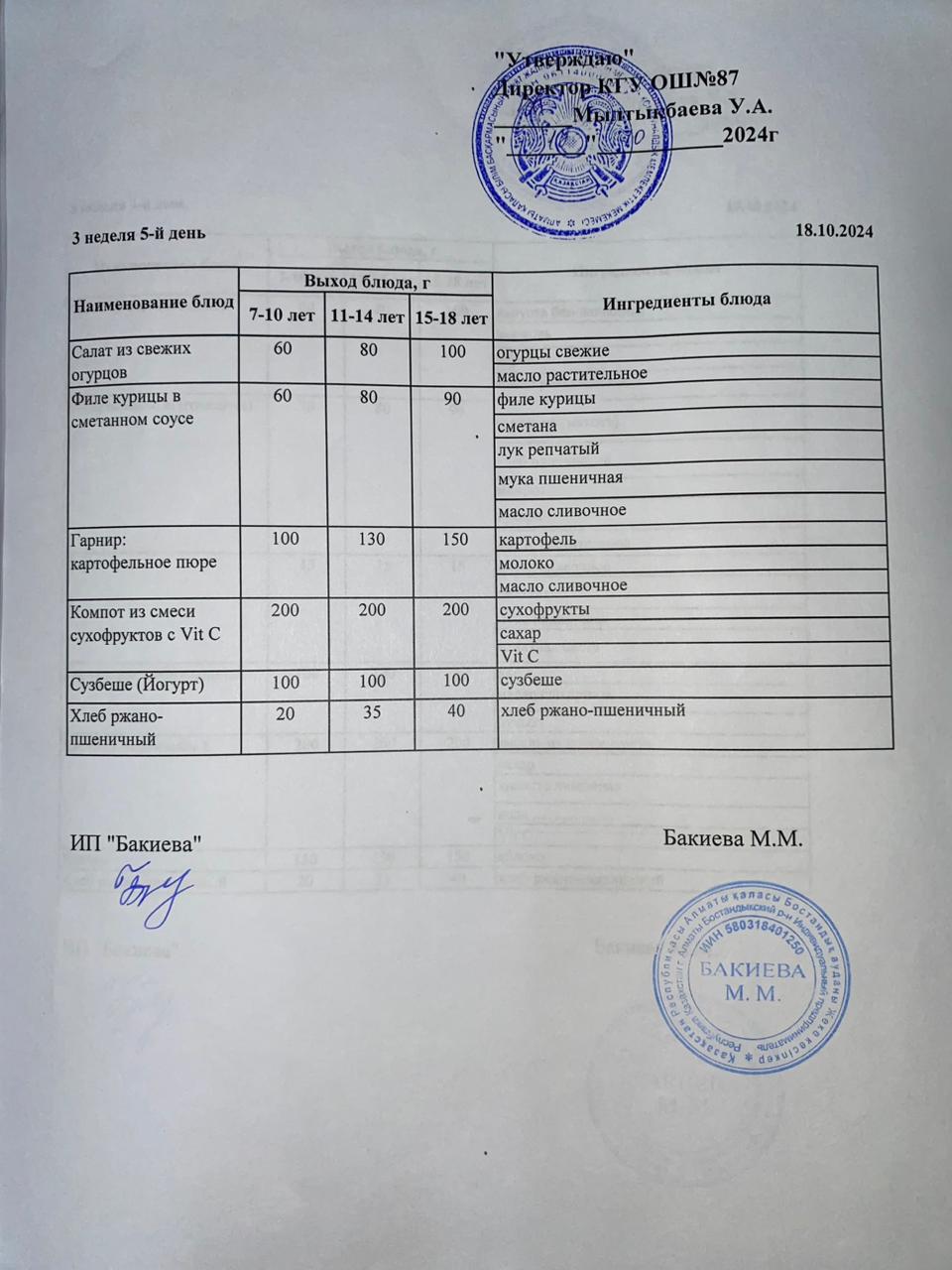 Ас мәзірі 18.10.2024