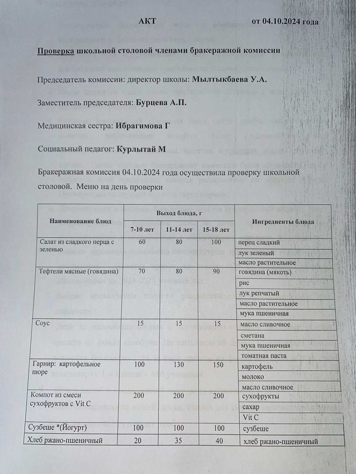 Бракераждық комиссия мүшелерінің мектеп асханасын тексеруі АКТ - сі 04.10.2024