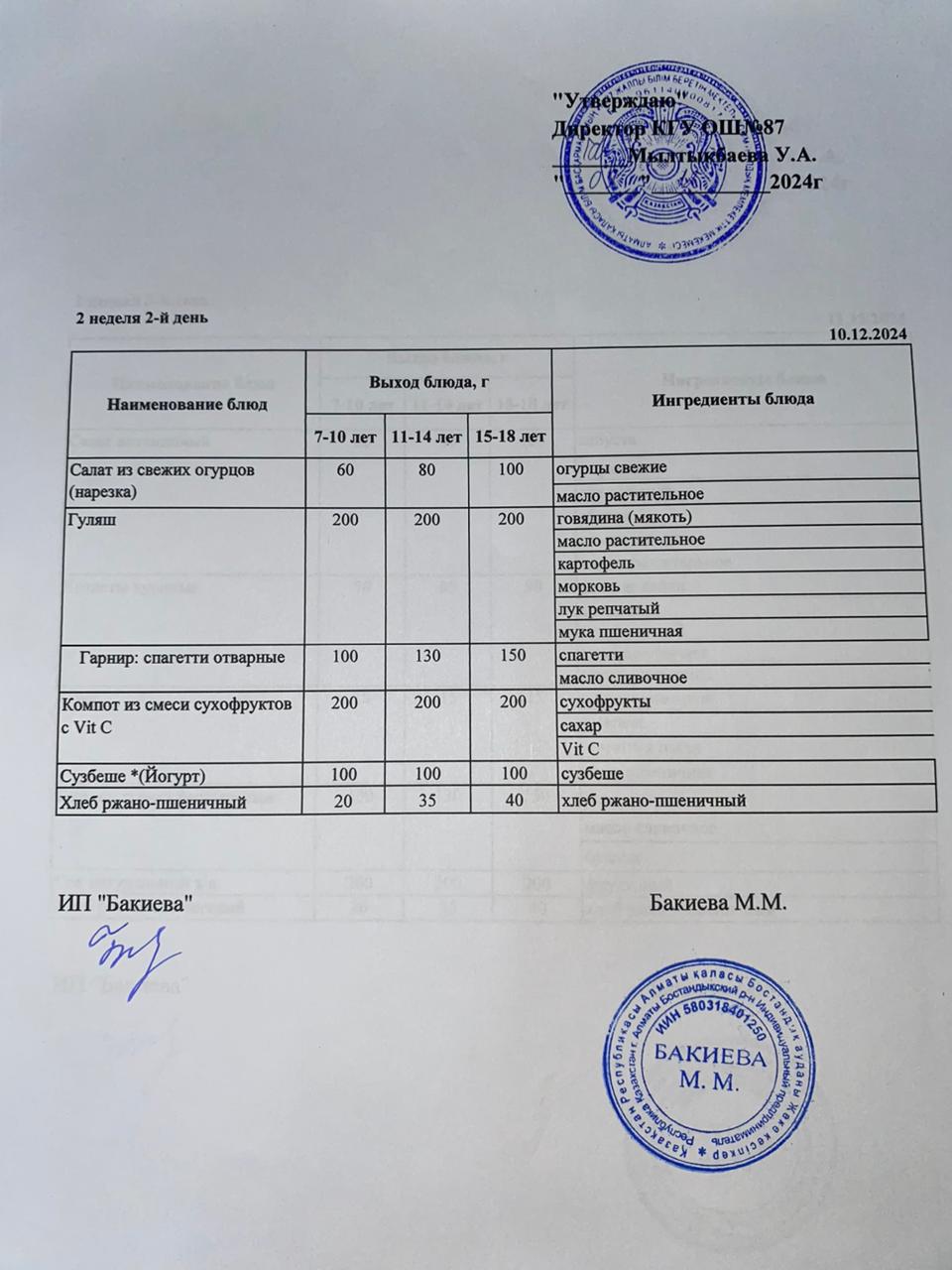 Ас мәзірі 10.12.2024
