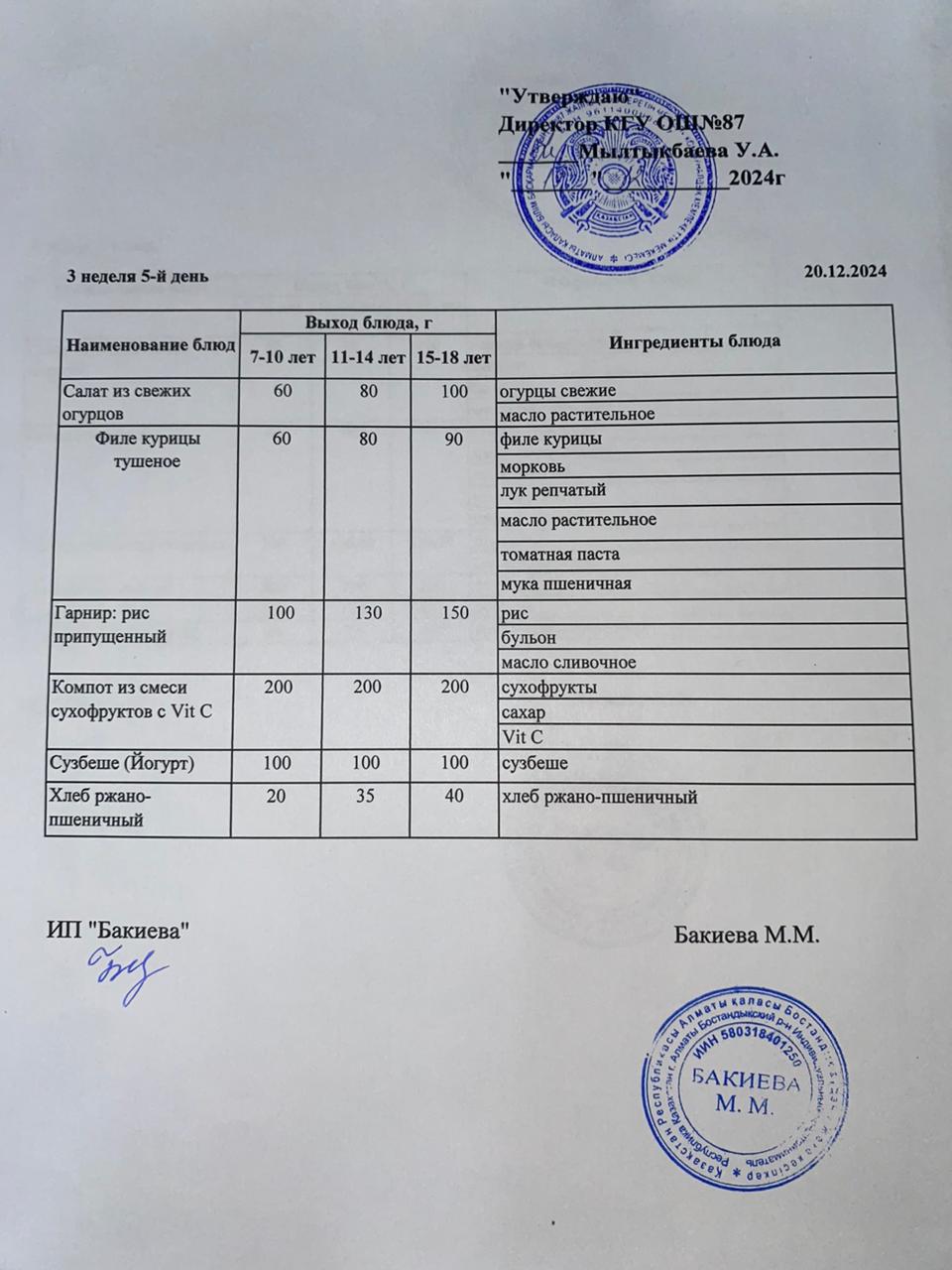 Ас мәзірі 20.12.2024