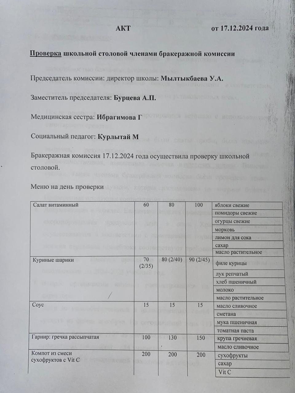 Бракераждық комиссия мүшелерінің мектеп асханасын тексеруі АКТ - сі 17.12.2024