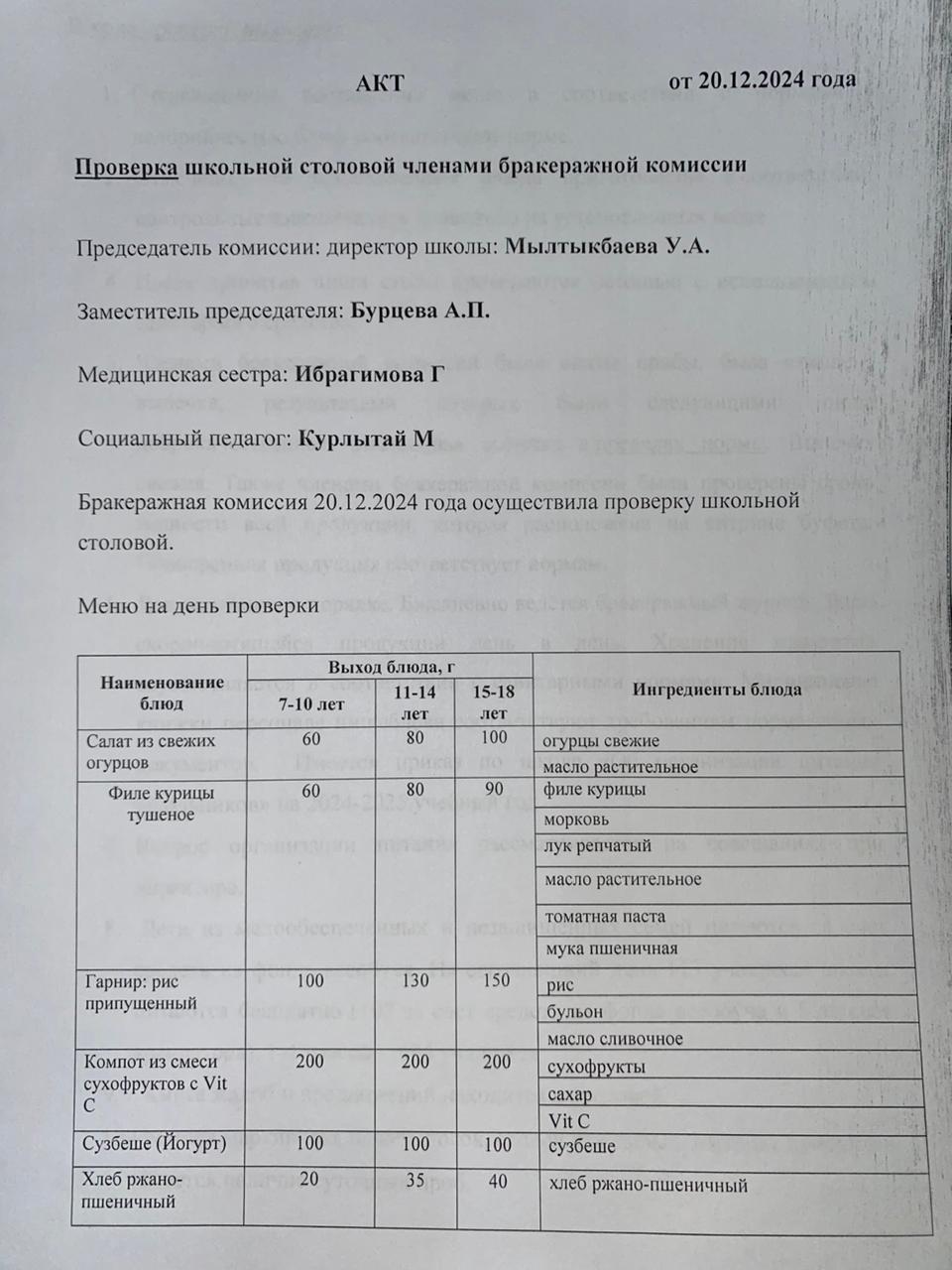 Бракераждық комиссия мүшелерінің мектеп асханасын тексеруі АКТ - сі 20.12.2024