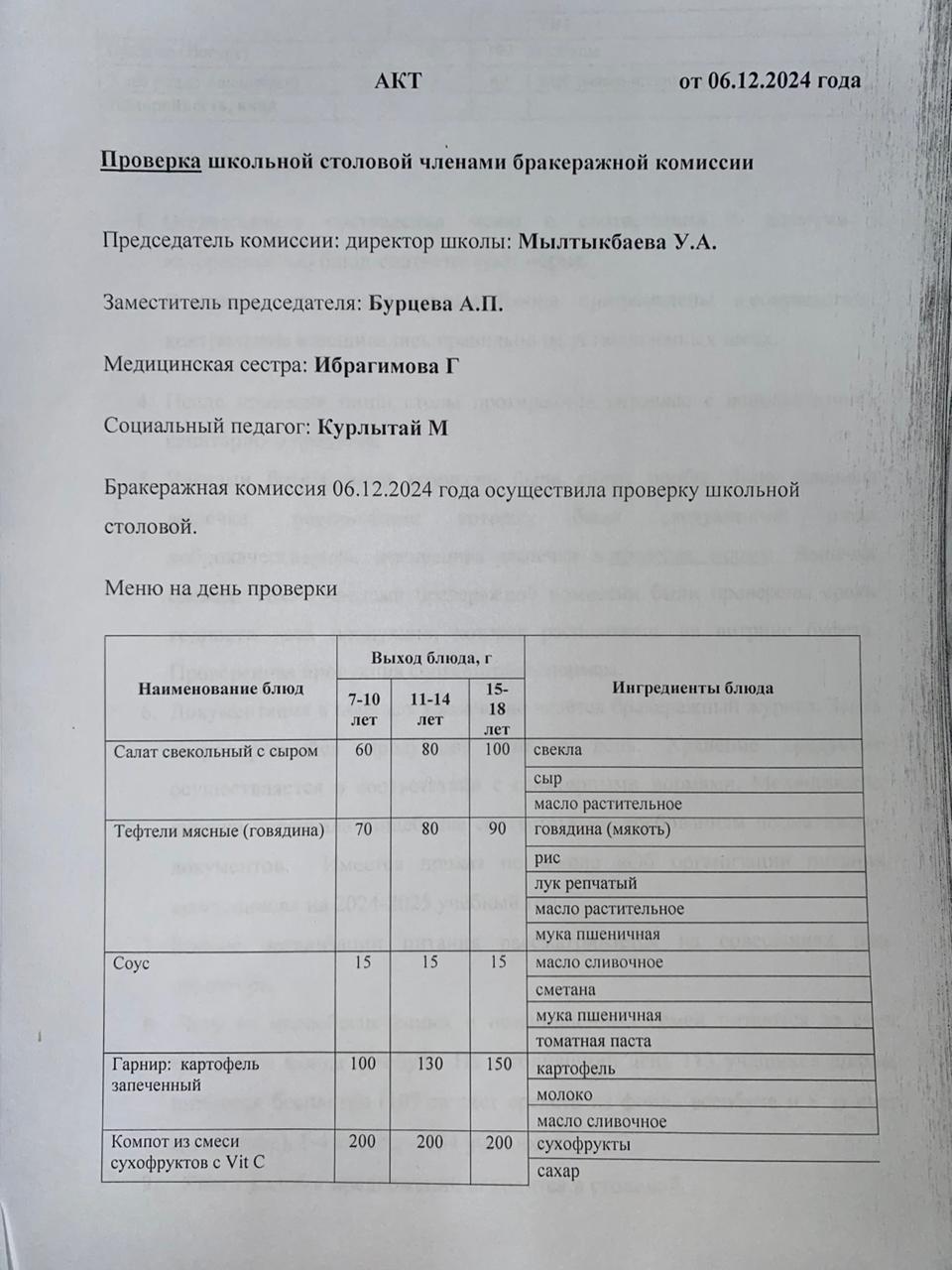 Бракераждық комиссия мүшелерінің мектеп асханасын тексеруі АКТ - сі 06.12.2024