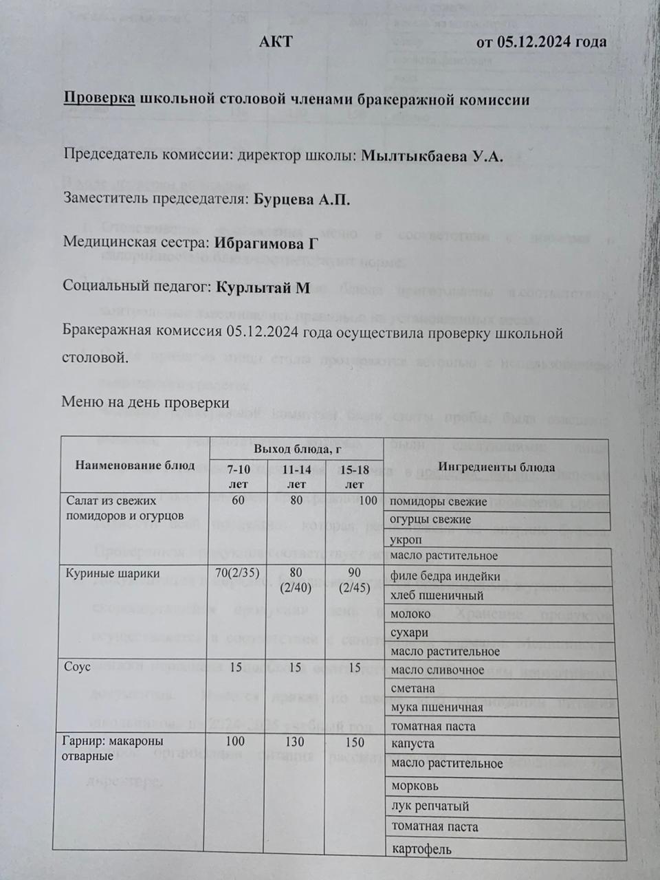 Бракераждық комиссия мүшелерінің мектеп асханасын тексеруі АКТ - сі 05.12.2024