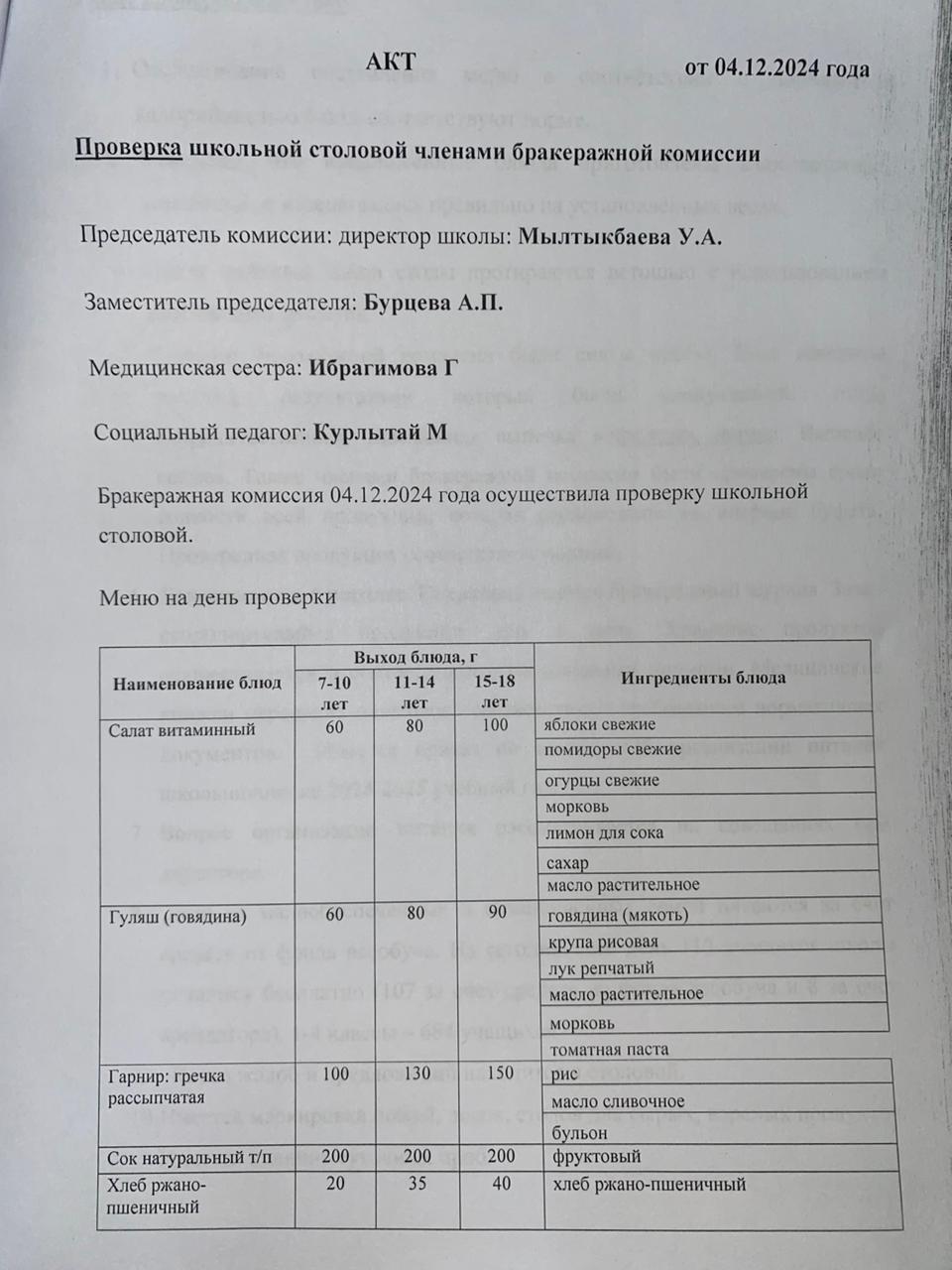 Бракераждық комиссия мүшелерінің мектеп асханасын тексеруі АКТ - сі 04.12.2024