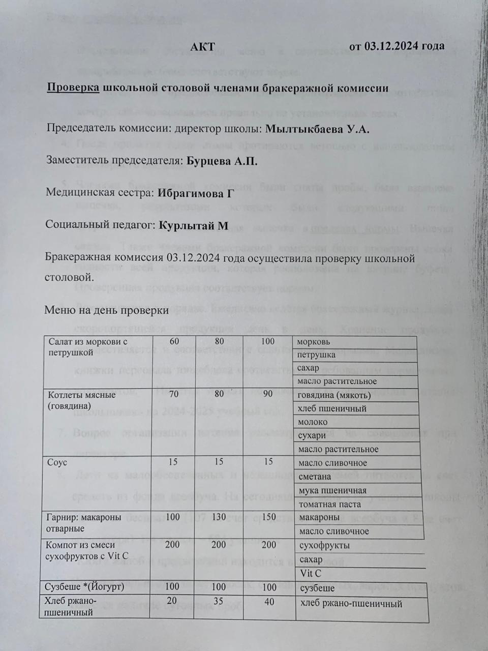 Бракераждық комиссия мүшелерінің мектеп асханасын тексеруі АКТ - сі 03.12.2024
