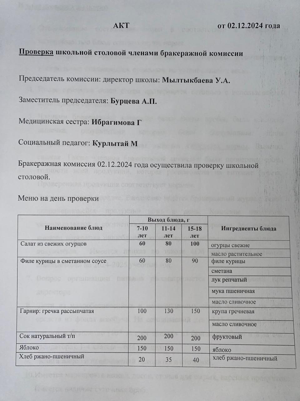 Бракераждық комиссия мүшелерінің мектеп асханасын тексеруі АКТ - сі 02.12.2024