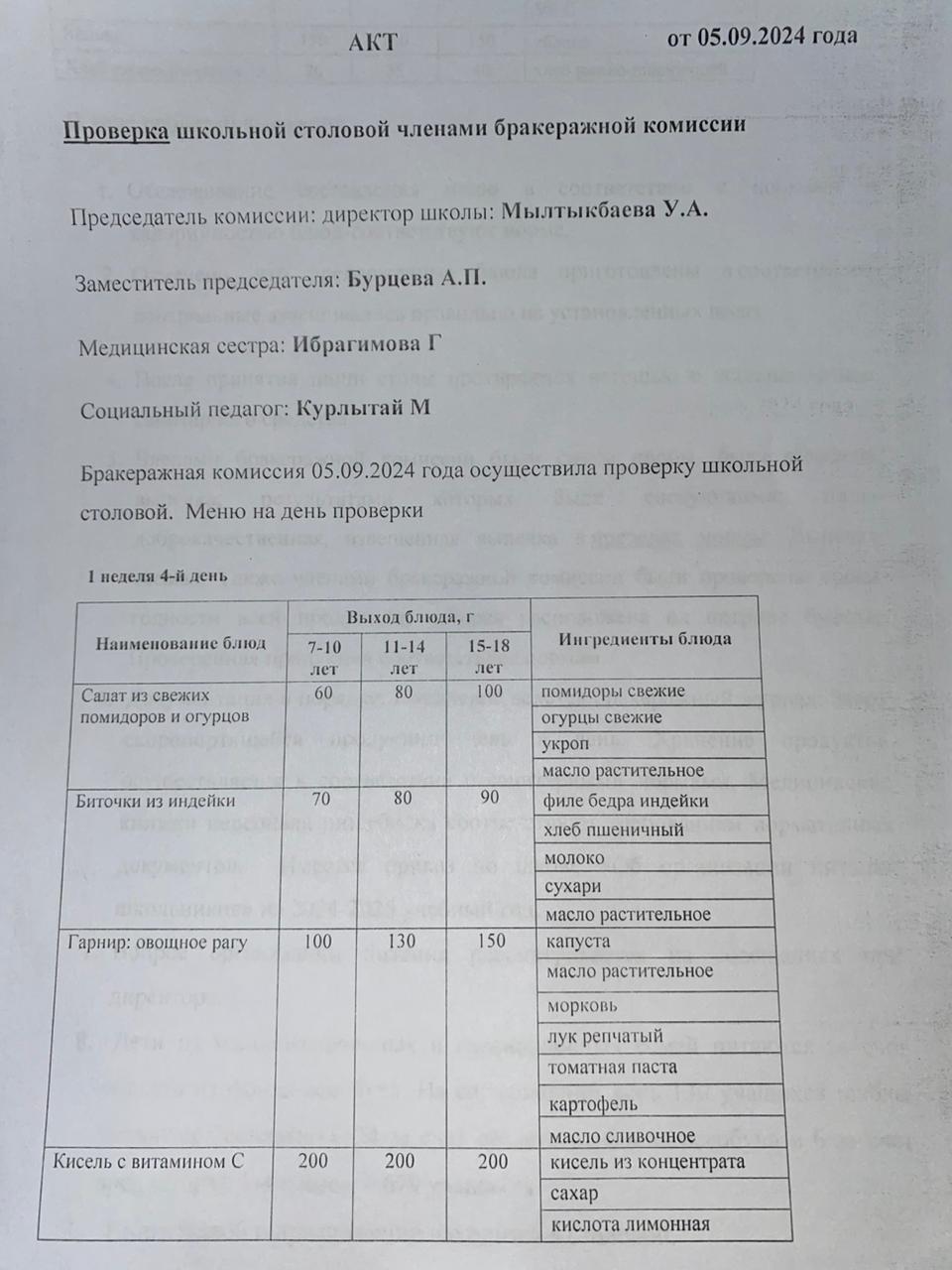 Бракераждық комиссия мүшелерінің мектеп асханасын тексеруі АКТ - сі 05.09.2024