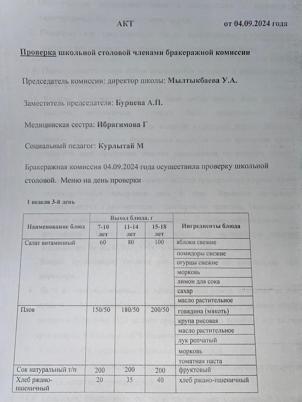 Бракераждық комиссия мүшелерінің мектеп асханасын тексеруі АКТ - сі 04.09.2024