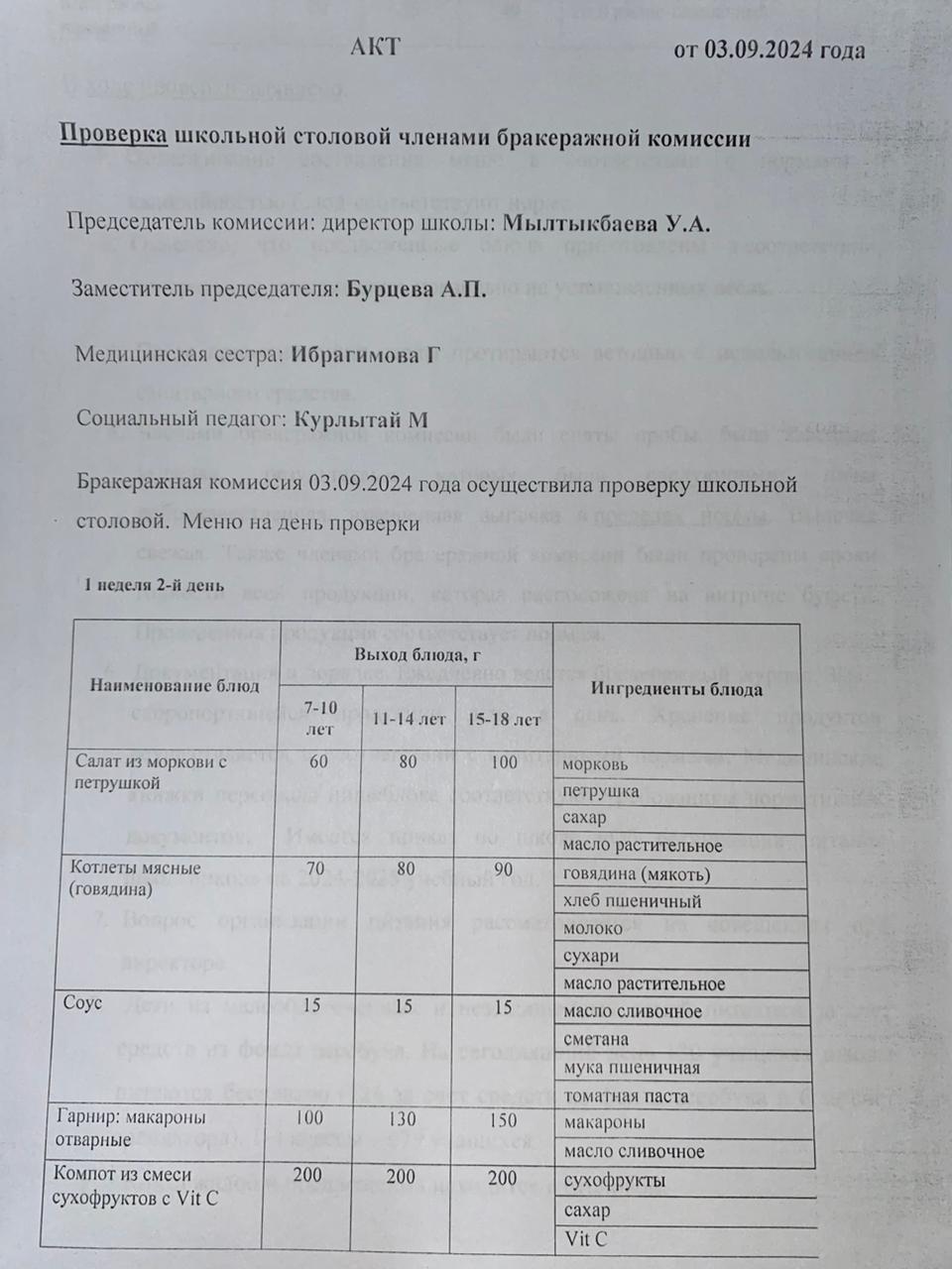 Бракераждық комиссия мүшелерінің мектеп асханасын тексеруі АКТ - сі 03.09.2024