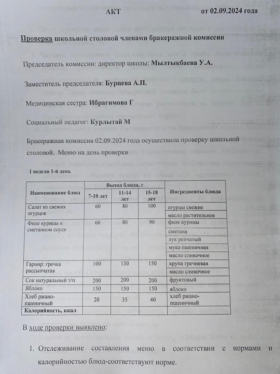 Бракераждық комиссия мүшелерінің мектеп асханасын тексеруі АКТ - сі 02.09.2024