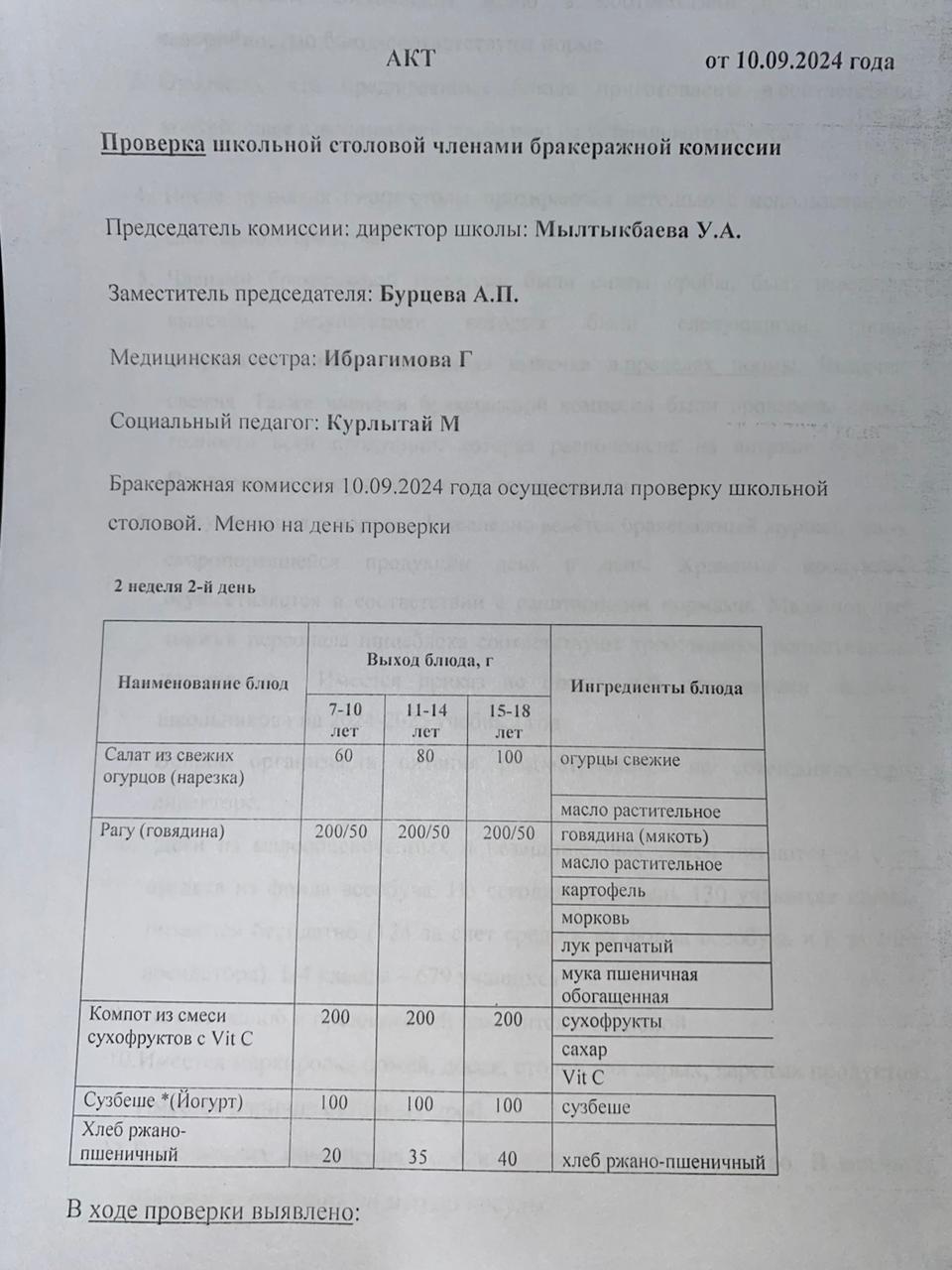Бракераждық комиссия мүшелерінің мектеп асханасын тексеруі АКТ - сі 10.09.2024