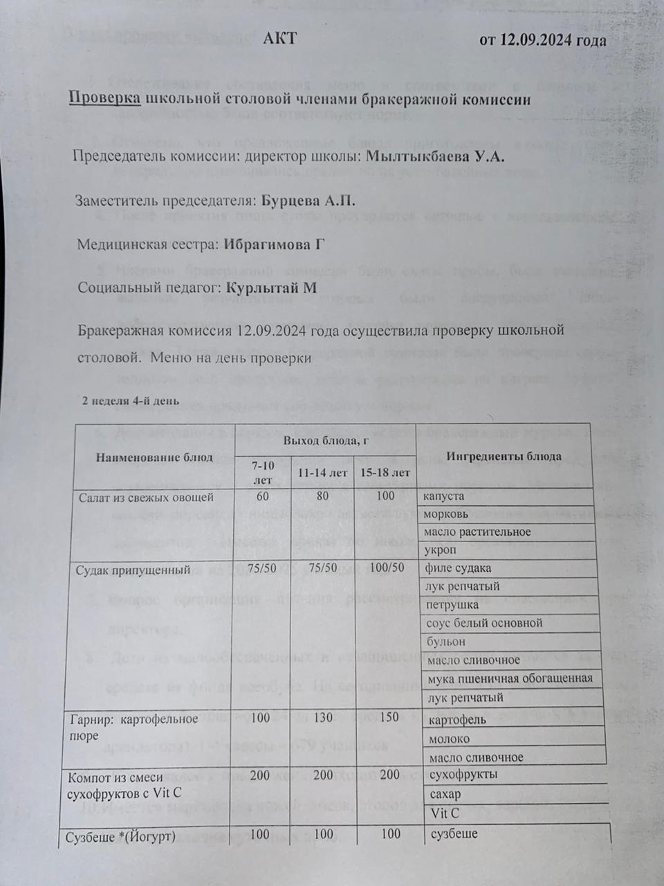 Бракераждық комиссия мүшелерінің мектеп асханасын тексеруі АКТ - сі 12.09.2024
