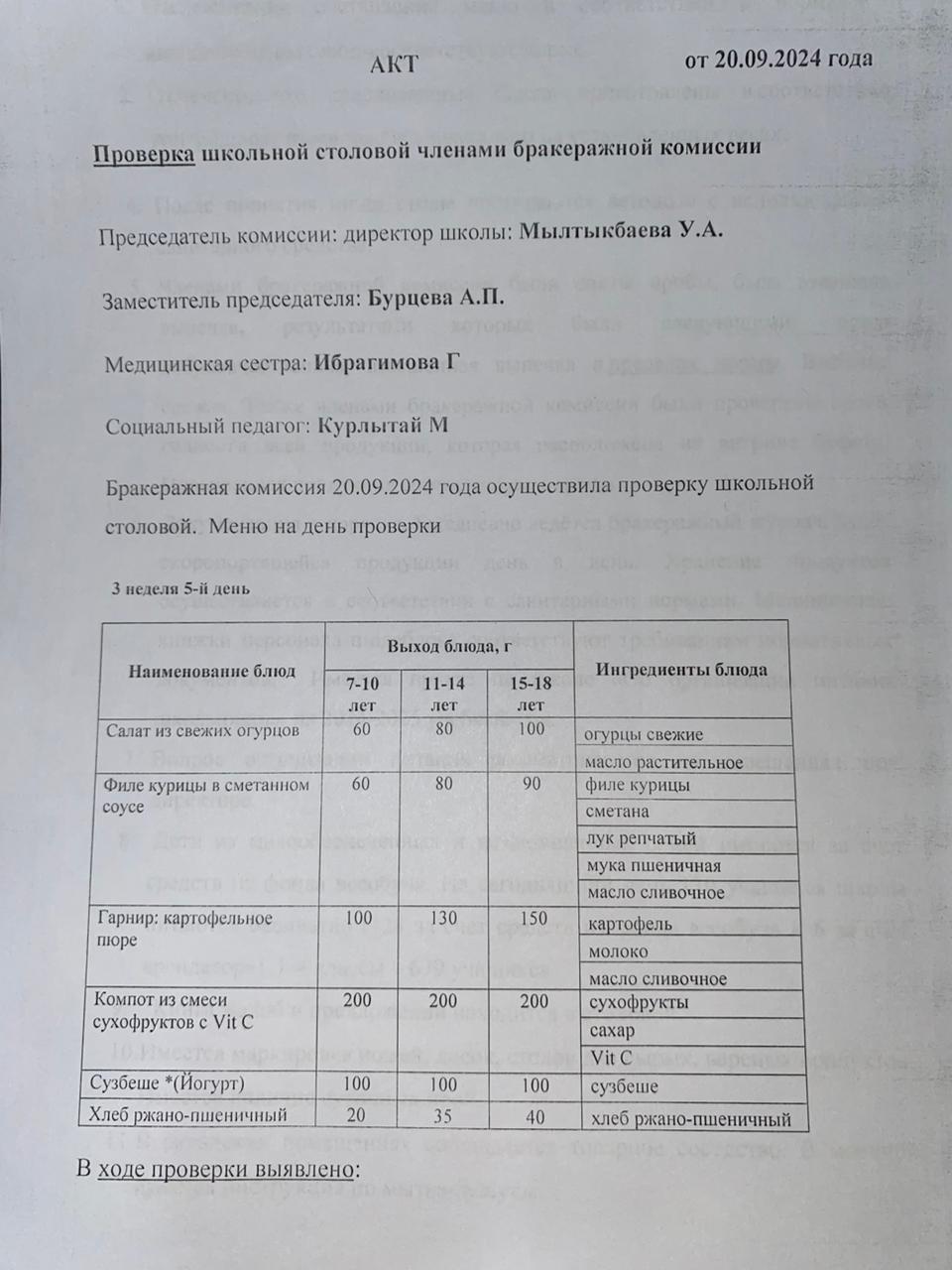 Бракераждық комиссия мүшелерінің мектеп асханасын тексеруі АКТ - сі 20.09.2024