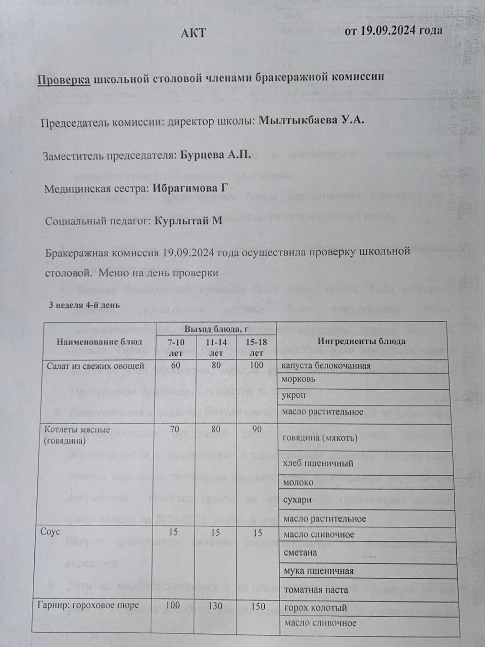 Бракераждық комиссия мүшелерінің мектеп асханасын тексеруі АКТ - сі 19.09.2024