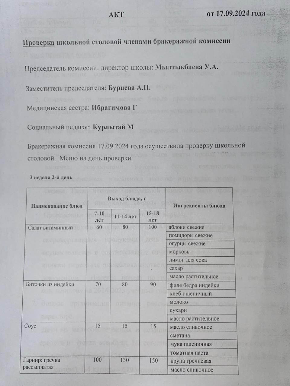 Бракераждық комиссия мүшелерінің мектеп асханасын тексеруі АКТ - сі 17.09.2024