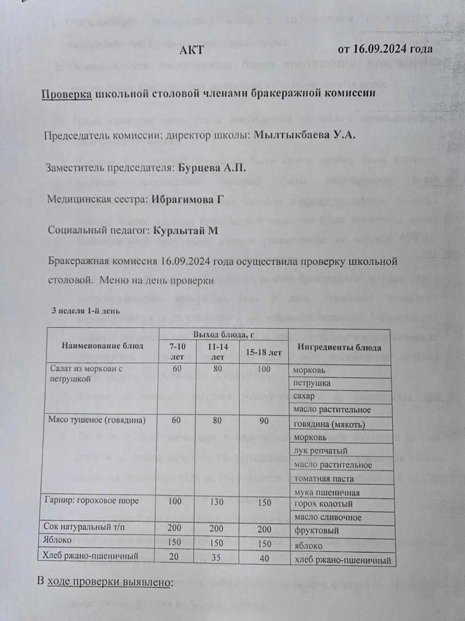 Бракераждық комиссия мүшелерінің мектеп асханасын тексеруі АКТ - сі 16.09.2024
