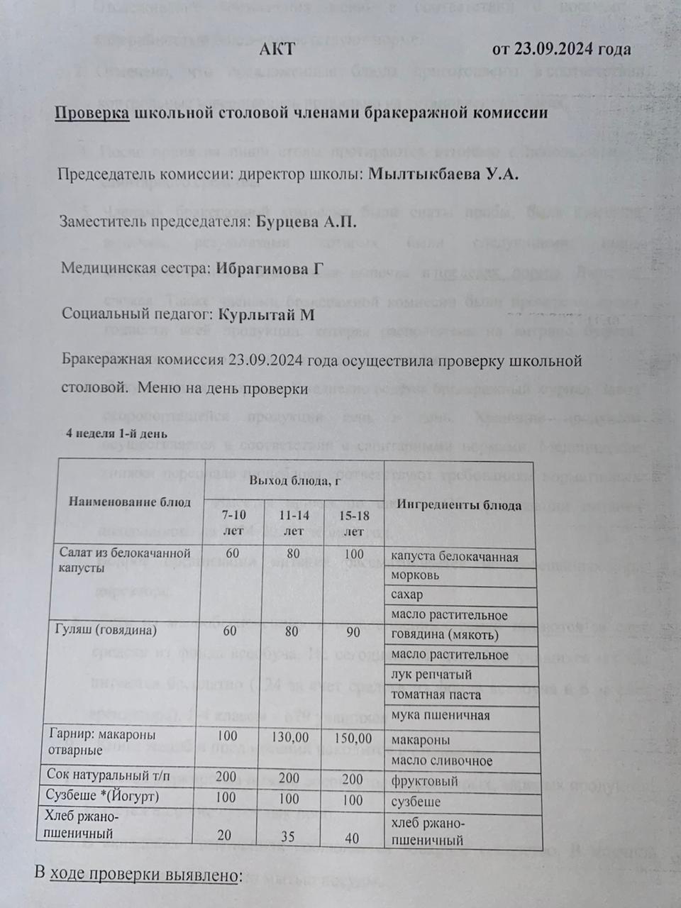 Бракераждық комиссия мүшелерінің мектеп асханасын тексеруі АКТ - сі 23.09.2024