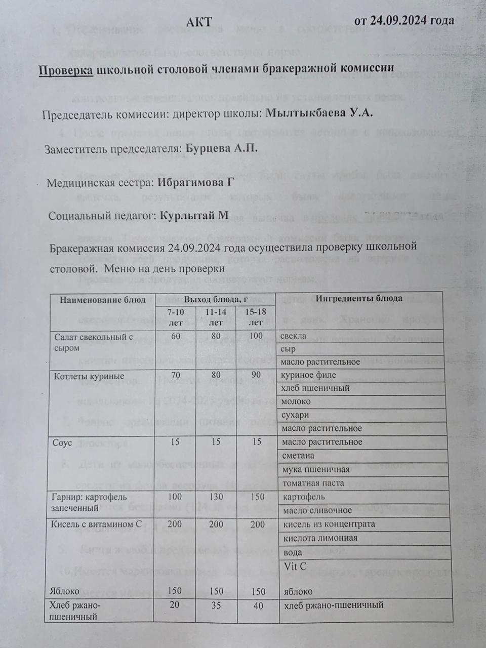 Бракераждық комиссия мүшелерінің мектеп асханасын тексеруі АКТ - сі 24.09.2024