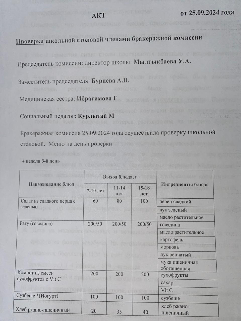 Бракераждық комиссия мүшелерінің мектеп асханасын тексеруі АКТ - сі 25.09.2024
