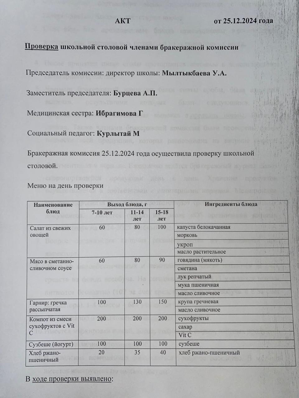 Бракераждық комиссия мүшелерінің мектеп асханасын тексеруі АКТ - сі 25.12.2024