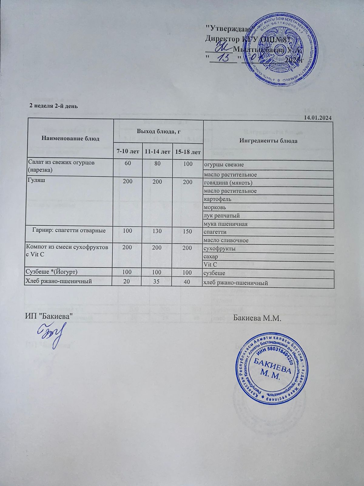 Ас мәзірі - 14.01.2025