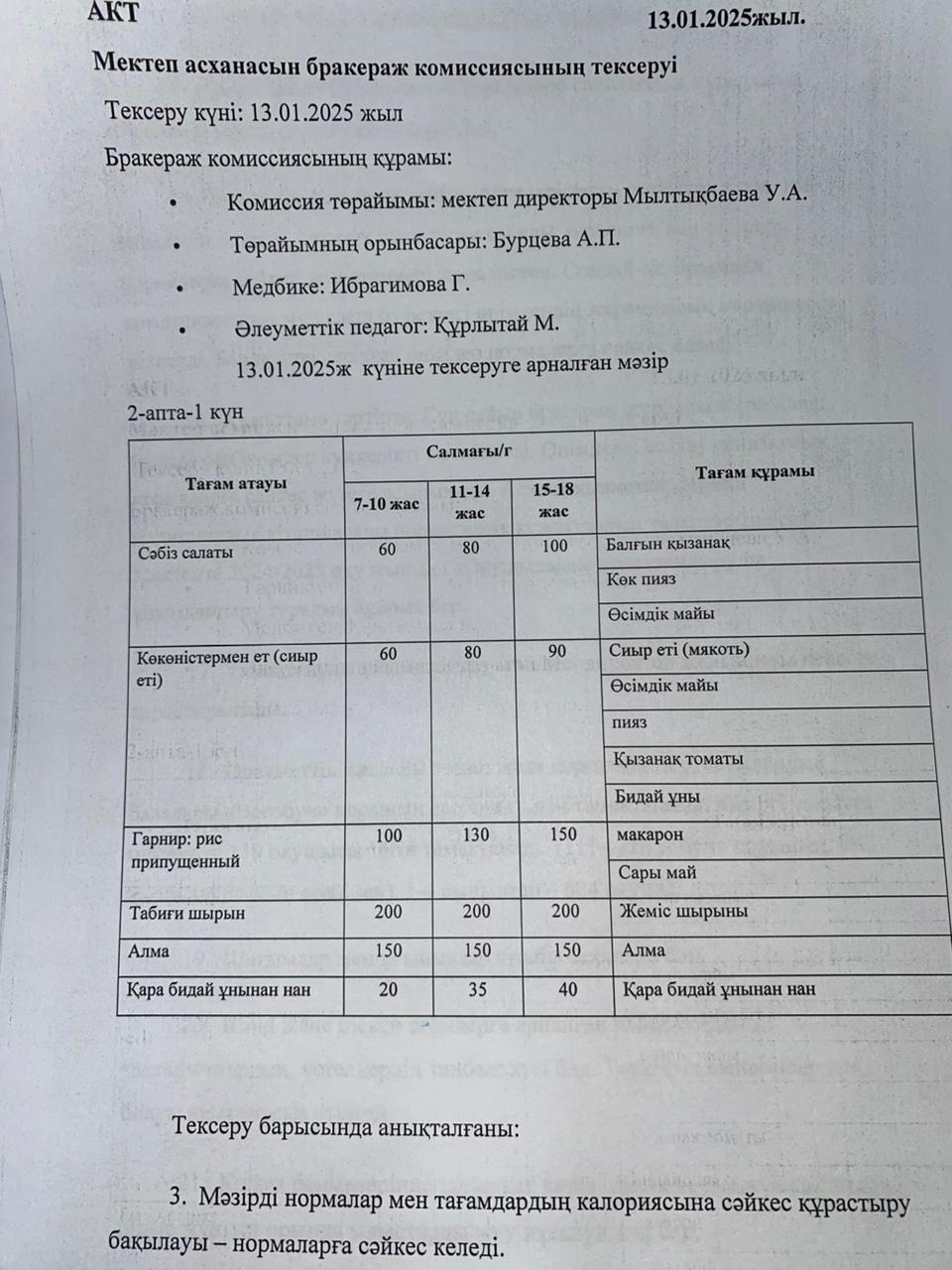Бракераждық комиссия мүшелерінің мектеп асханасын тексеруі АКТ - сі 13.01.2025