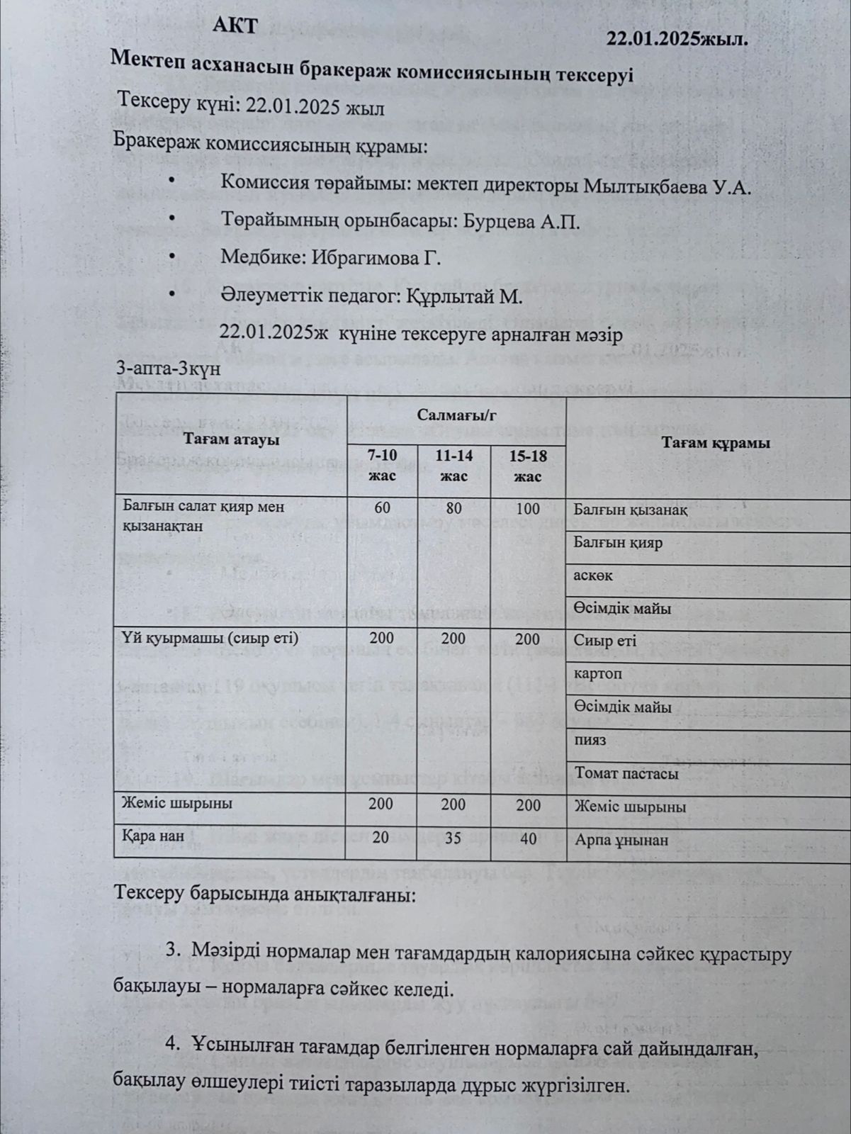 Бракераждық комиссия мүшелерінің мектеп асханасын тексеруі АКТ - сі 22.01.2025