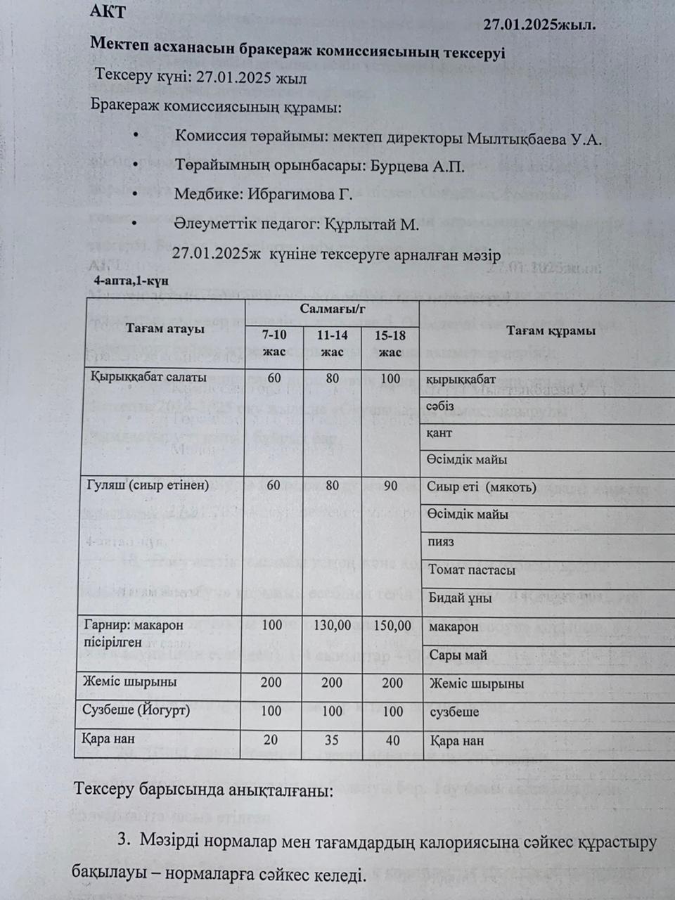 Бракераждық комиссия мүшелерінің мектеп асханасын тексеруі АКТ - сі 27.01.2025