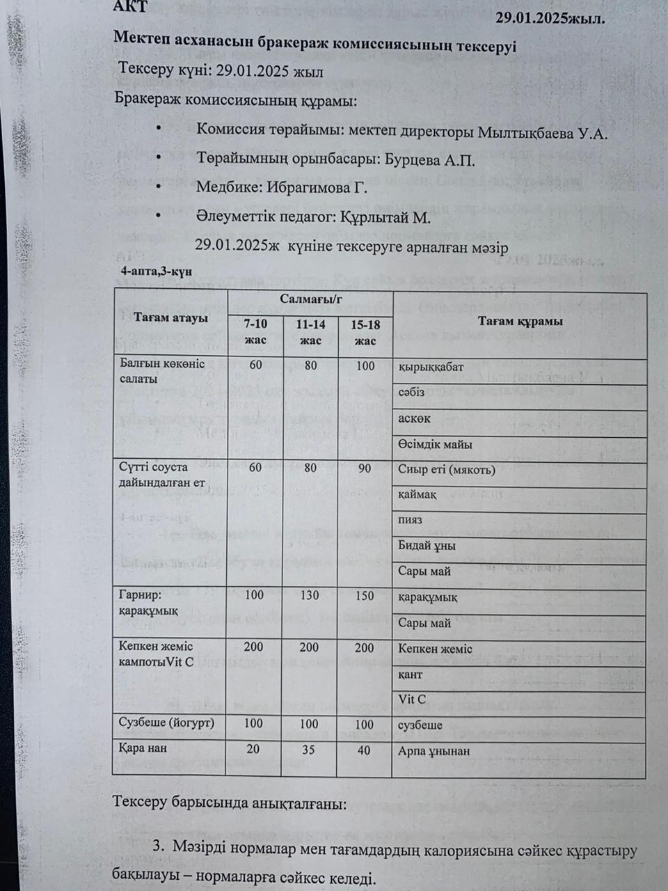 Бракераждық комиссия мүшелерінің мектеп асханасын тексеруі АКТ - сі 29.01.2025
