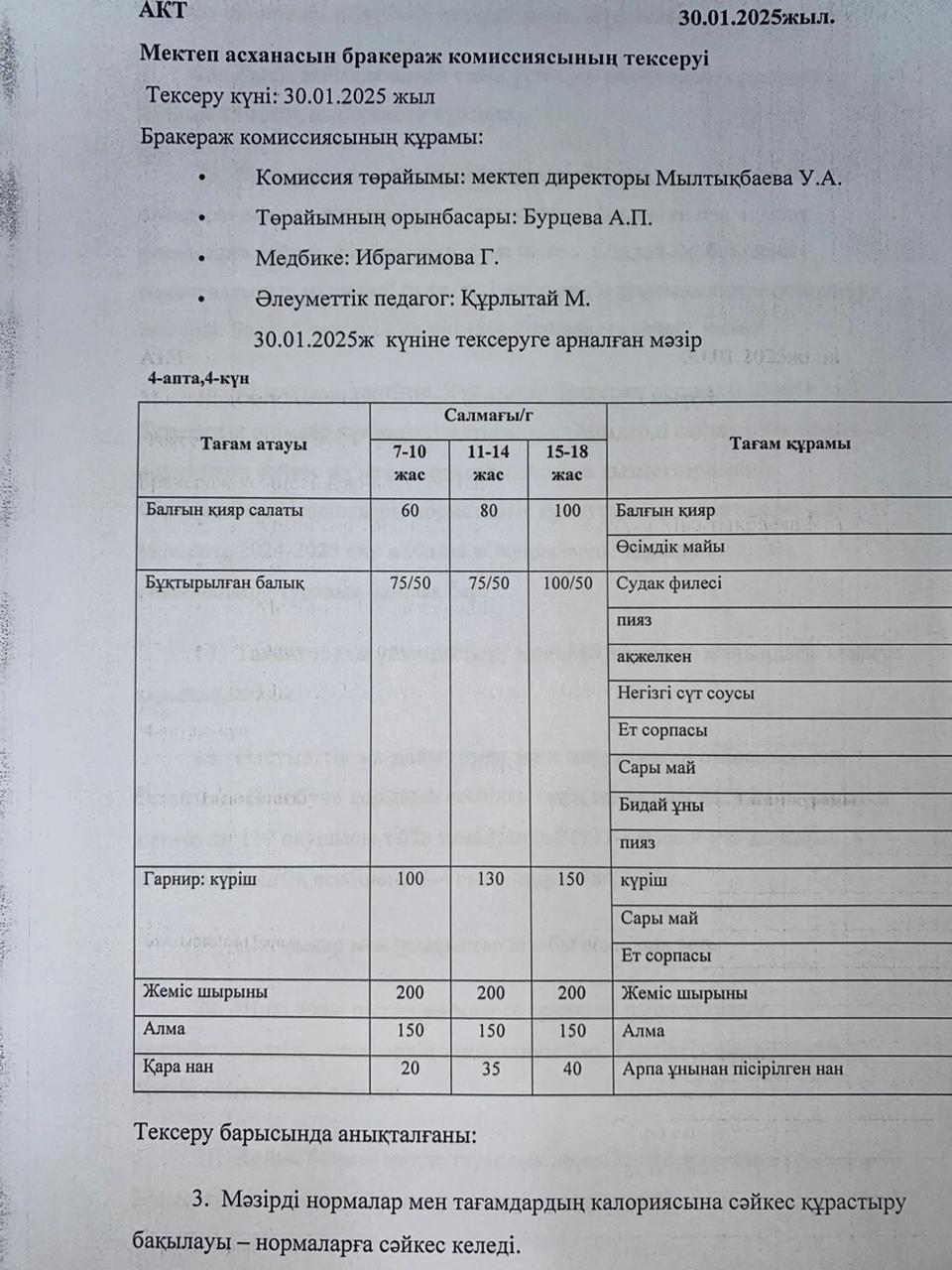 Бракераждық комиссия мүшелерінің мектеп асханасын тексеруі АКТ - сі 30.01.2025