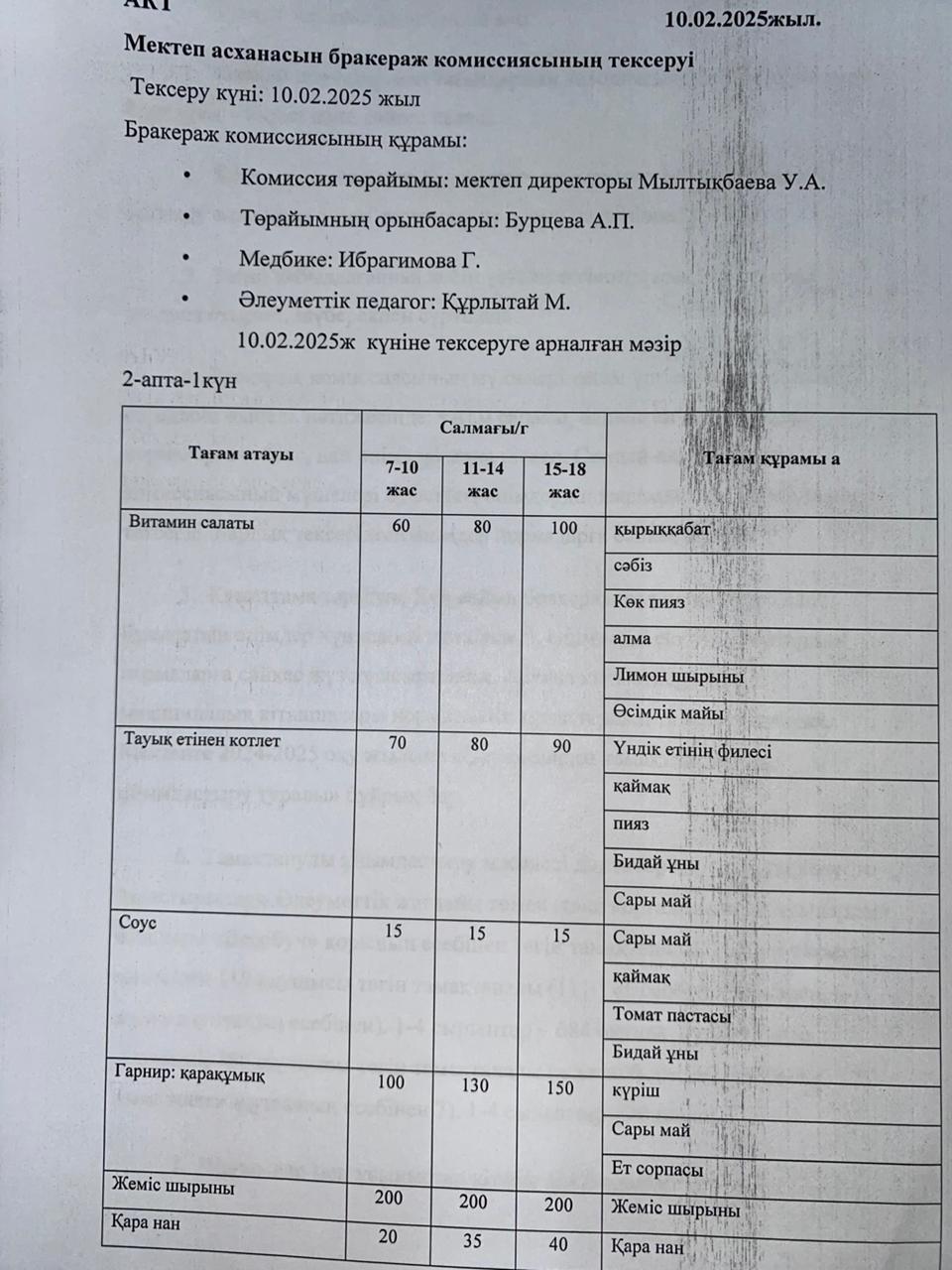 Мектеп асханасын бракераж комиссиясының тексеруі - Проверка школьной столовой членами бракеражной комиссии 10.02.2025