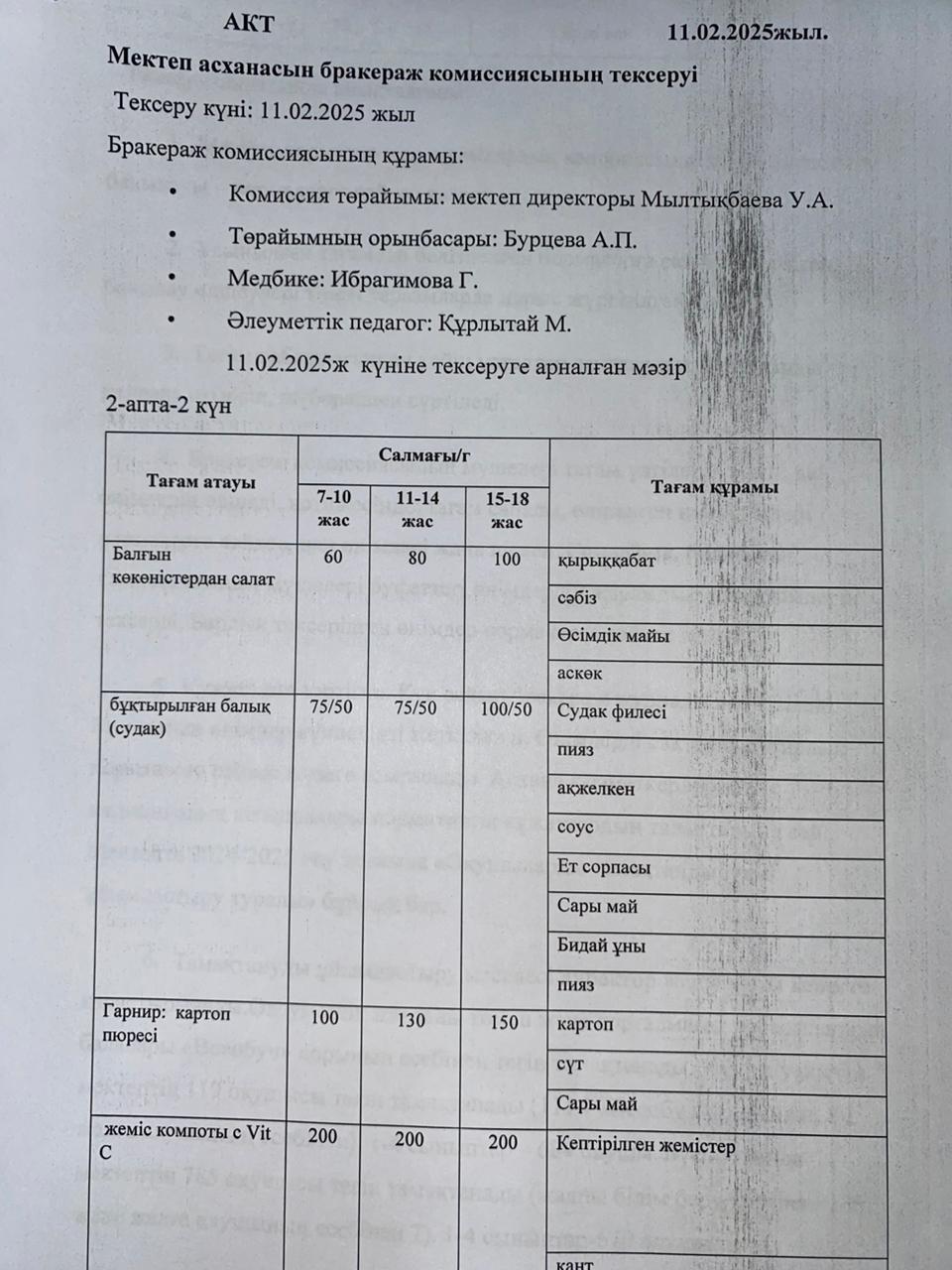 Мектеп асханасын бракераж комиссиясының тексеруі - Проверка школьной столовой членами бракеражной комиссии 11.02.2025