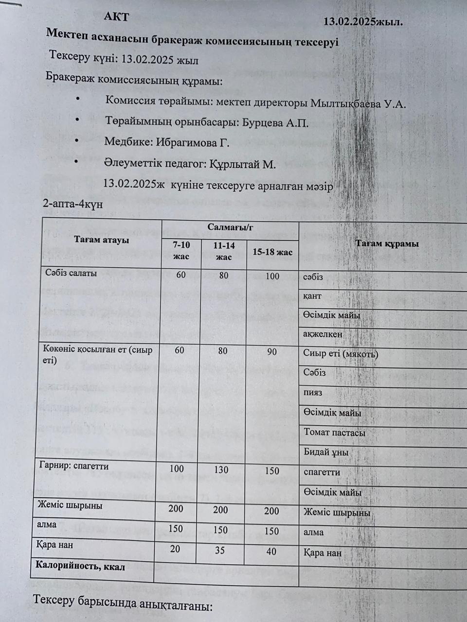 Мектеп асханасын бракераж комиссиясының тексеруі - Проверка школьной столовой членами бракеражной комиссии 13.02.2025