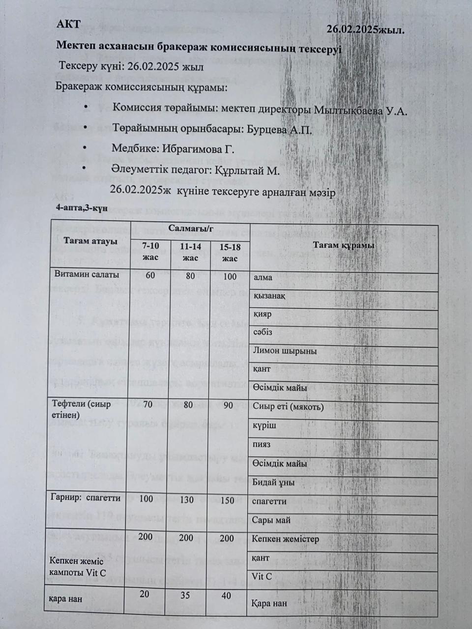 Мектеп асханасын бракераж комиссиясының тексеруі - Проверка школьной столовой членами бракеражной комиссии 26.02.2025