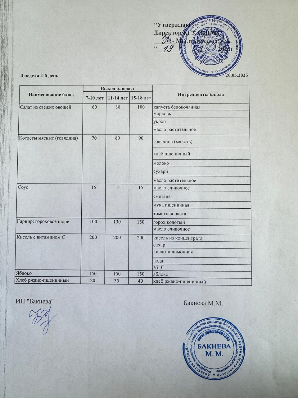 Ас мәзірі-Меню 20.03.2025