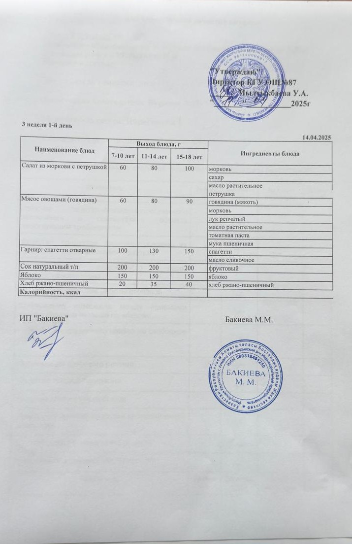Ас мәзірі - Меню 14.04.2025