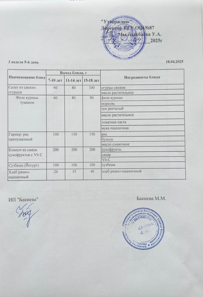 Ас мәзірі-Меню 18.04.2025