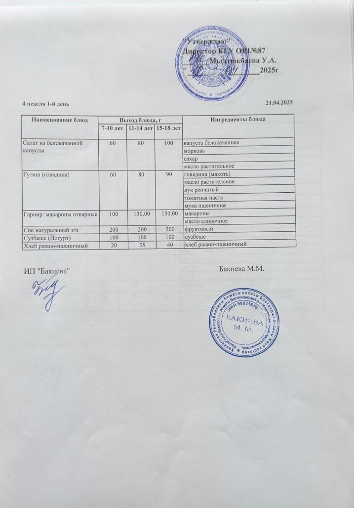Ас мәзірі-Меню 21.04.2025