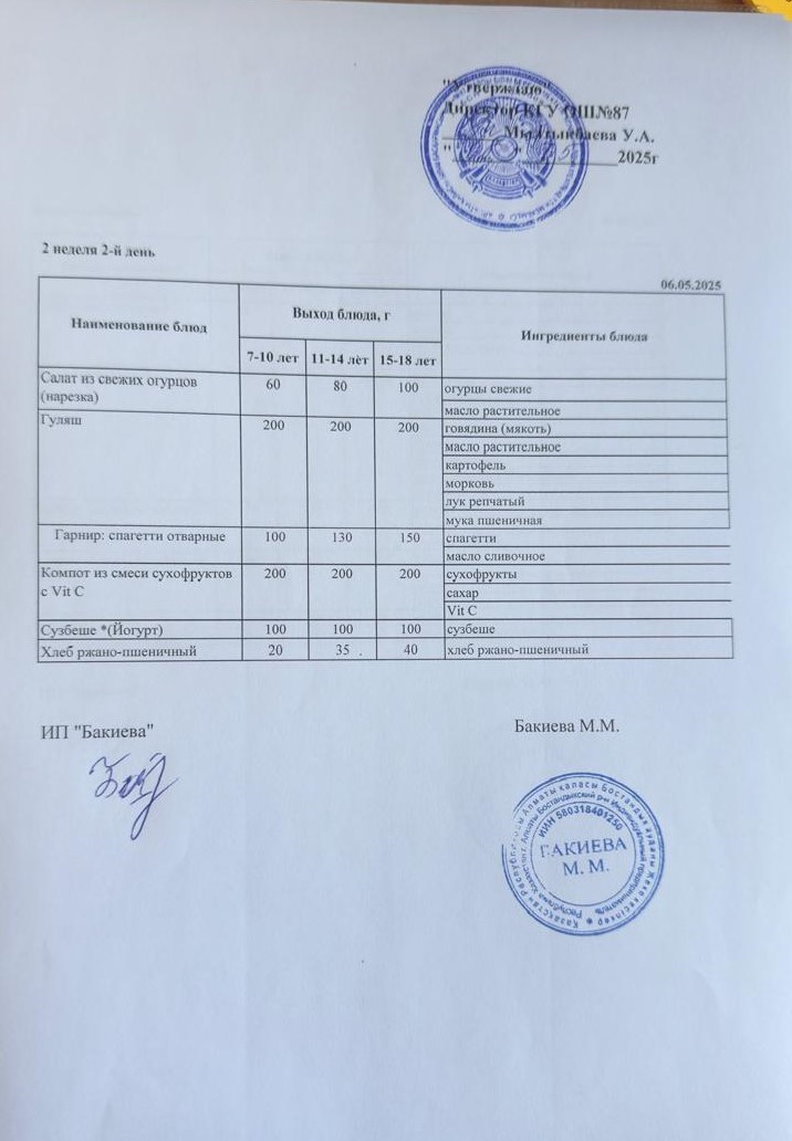 Ас мәзірі 2 апта-2-күн - Меню 2 неделя 2-й день 06.05.2025г.