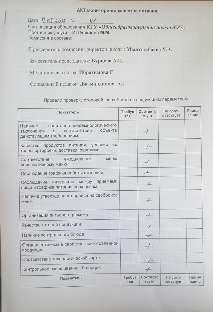 Мектеп асханасын бракераж комиссиясының тексеруі - Проверка школьной столовой членами бракеражной комиссии 13.05.2025г.