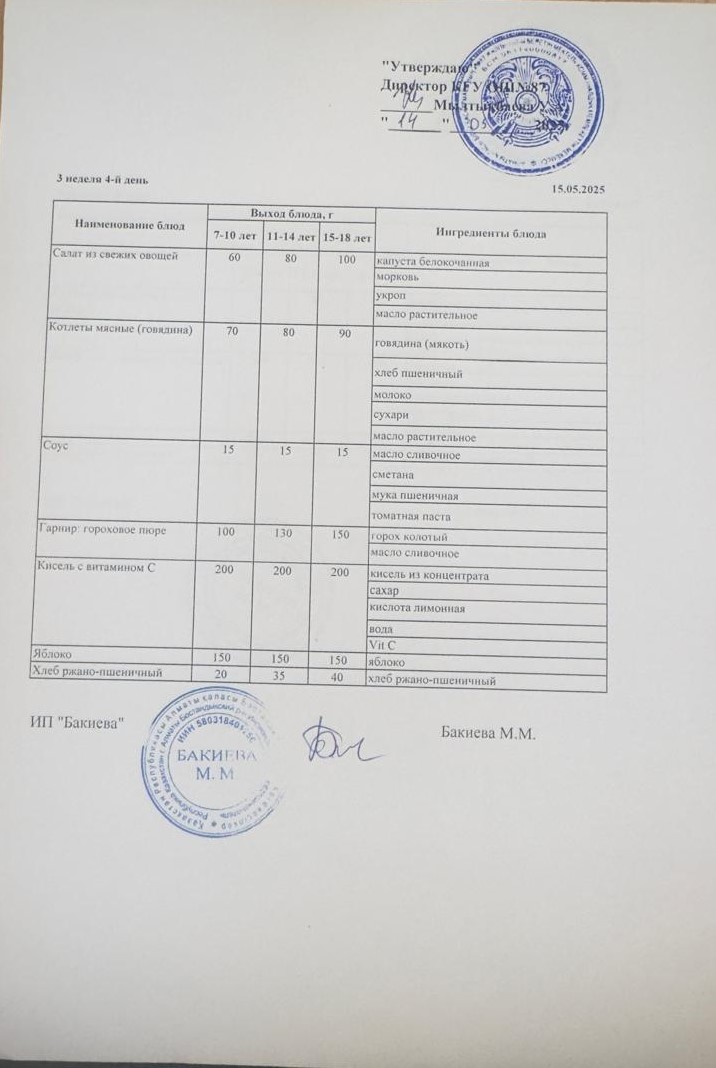 Ас мәзірі 3 апта-4-күн - Меню 3 неделя 4-й день 15.05.2025г.
